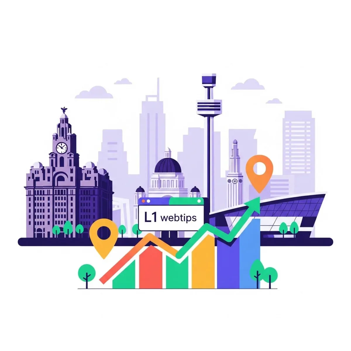 responsive web design liverpool: why it matters