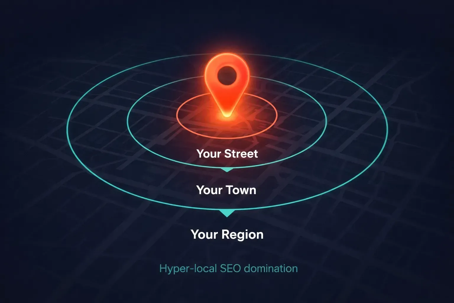 the big fish strategy , hyper-local seo means dominating your street before expanding outward to your town and region