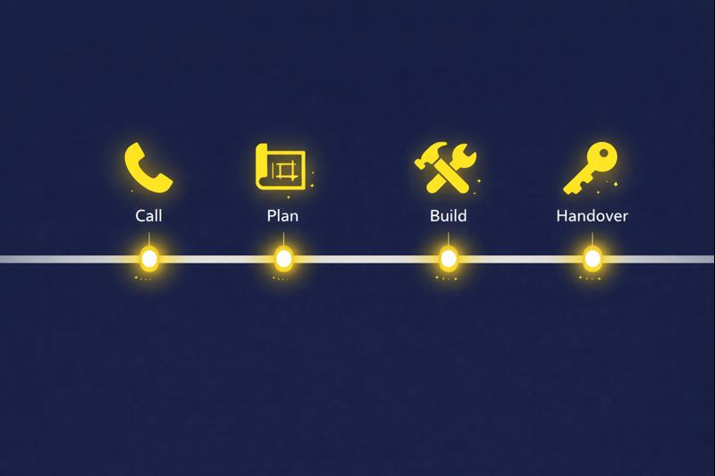  clean minimal dstent icon style.